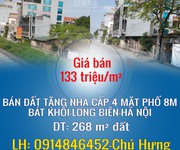 Chính chủ bán đất tặng nhà cấp 4 mặt phố 8m bát khối-long biên