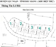 Cần bán 5 lô đất biệt thự đẹp tiền năng tại xã kiên thành-lục ngạn-bắc giang