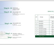 Chỉ Từ 45 Triệu/m2 Sở Hữu Căn Hộ Mia Center Point -  ngôi Sao Sáng  Giữa Trung Tâm Tp. Đà Nẵng