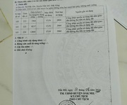 1 Cần bán 2,3ha sổ sách nhà cửa điện nước đầy đủ chỉ 1,2tỷ - đất ở đắk gằn, đắk mil, đắk nông 1 Cần bán 2,3ha sổ sách nhà cửa điện nước đầy đủ chỉ 1,2tỷ - đất ở đắk gằn, đắk mil, đắk nông