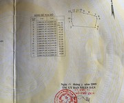 3 Bán gấp 2 mẫu 3 đất cao su Bình Thuận điện nước đầy đủ đang thu hoạch 20-25 triệu tháng