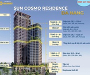 Căn 89m22  2PN 1  Full giá 4.564 tỷ - Sun Cosmo ngay cầu Trần Thị Lý