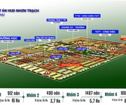 Cơ hội để đầu tư - an cư - tích sản tại nhơn trạch- đồng nai