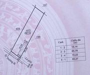 Đất hẻm ql20, phú hội, đức trọng, Lâm Đồng