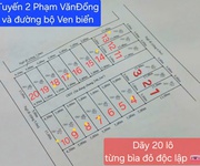 Hàng ngon TDP Nguyễn Huệ, Phường Minh Đức, Đồ Sơn, Hải Phòng 75m