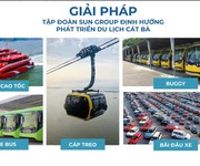 4 Nhận bảng giá quỹ căn đợt 1 dự án sun cát bà - xanh island, full nội thất cao cấp