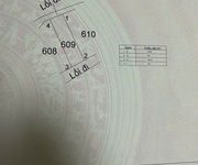 3 Cần bán nhà tại huyện cần giuộc - tỉnh long an 3 Cần bán nhà tại huyện cần giuộc - tỉnh long an