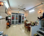 Bán nhà tân mai - hoàng mai, dt32m2, 5tầng, 3 bước ôtô , giá chào bán 7tỷ