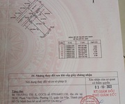 2 Siêu phẩm nhà mới xây cần bán.