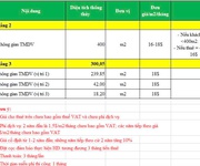 1 Cho thuê văn phòng thảo điền quận 2, tphcm
