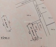 2 Cần bán nhà hẻm 2025 huỳnh tấn phát, 30m2, giá 1,95 tỷ 2 Cần bán nhà hẻm 2025 huỳnh tấn phát, 30m2, giá 1,95 tỷ