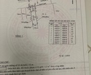 Bán gấp bàu bàng thổ cư, sổ sẵn, đường nhựa ngay cao tốc hcm   tdm   chơn thành 890tr/250m2