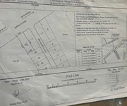 Hót  sở hữu đất mặt tiền đường 2 tháng 9- giá yêu thương