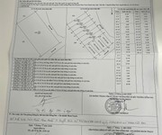 Chưa bao giờ rẻ như bây giờ   chỉ 1 tỷ 450 triệu, sở hữu ngay lô 93m2  full thổ cư, sổ hồng chính