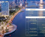 Chỉ 9 căn duy nhất ngay tại tuyến phố đi bộ bạch đằng - đà nẵng
