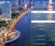 Cọc 100 triệu nhận ngay căn hộ filmore bạch đằng , tp.đà nẵng