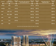 Muốn sống riêng, tự do   nhưng vẫn sang trọng và đầy đủ tiện nghi  căn hộ 1pn  49m : lựa chọn thông