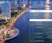 Bán căn hộ filmore giá trực tiếp từ chủ đầu tư