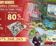 Siêu phẩm    căn 2pn  gh view trực diện hồ bơi và vườn nhật cực đẹp, kí trực tiếp cđt, giá 3ty675