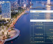 Chỉ 9 căn duy nhất - filmore ngay tuyến phố đi bộ bạch đằng tp.đà nẵng