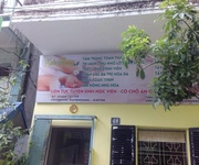 Cho thuê nhà nguyên căn   ngã tư sở, đống đa, hà nội