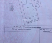 Bán gấp đất chính chủ cự khối, long biên, giá chỉ 4 tỷ .