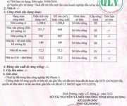 Bán nhà xưởng 2.800 m2 xưởng trong KCN Mỹ Phước 1, Bến Cát, Bình Dương