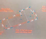4 Lô đất 70m2 mt phạm ngũ lão, p4, gò vấp   shr riêng   chính chủ