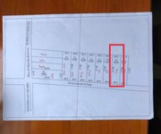 3 Cần bán đất chính chủ giá tốt 3 Cần bán đất chính chủ giá tốt