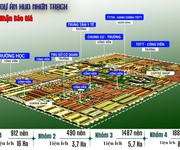 Cần bán 2 nền đất dự án hud nhơn trạch - mặt sau đường lê hồng phong lộ giới 53m.