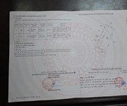 Đất đẹp - giá tốt - vị trí đắc địa tại thôn địch thượng, xã phương đình, huyện đan phượng, hà nội