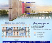 Bán căn hộ 3 tỷ cao cấp khai thác 500 tr/năm 99,9 viwe biển vũng tàu - hcm