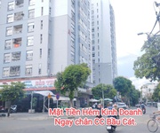Ngộp  khu bầu cát - 4x14m - 5 tầng hxh kinh doanh sầm uất
