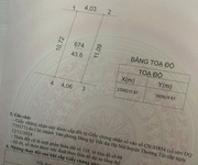 Siêu phẩm chương lộc, chương dương, thường tín gần đường nối vđ4