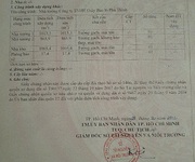 4 Cần bán đất 2 mặt tiền   vị trí đẹp quận 12   gần metro - công nghệ cao   sân bay