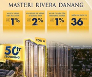 Masteri Đà Nẵng   Cơ hội vàng cho nhà đầu tư thông thái