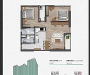 chuyển nhượng căn hộ 2pn  1 tại plaza 3   fpt city đà nẵng