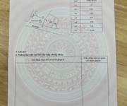 Bán nhà 2 tầng Thanh trù, Vĩnh Yên, Vĩnh Phúc. Giá chỉ 3.6 tỷ Mặt tiền 14.5m