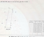 Ngân hàng phát mại lô đất tại huyện vạn ninh - khánh hòa giá 2.4 tỷ