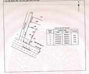 121m2 thổ góc 2 mặt tiền đường nhựa xã Phước Vĩnh An, Củ Chi giá 2,7 tỷ
