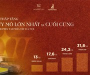 Căn hừng đông vinhomes đan phượng - diện tích 96m , giá chỉ 17.6 tỷ