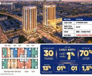 Căn hộ cao cấp Sun Costa Residence Sun Group phát triển sát biển Mỹ Khê.
