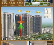 Căn hộ cao cấp masteri trinity square ocean park 2, giá chỉ từ 3 tỷ, hướng đông nam