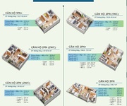 Bán chung cư thương mại cao cấp giá chỉ từ 2x triệu / 1m2 đối diện sam sung