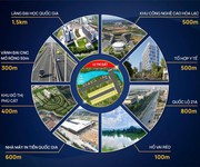 Đất độc quyền- vị trí tiềm năng tăng giá nhất hòa lạc