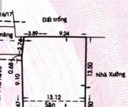 Đất đẹp- giá tốt sở hữu ngay lô đất đẹp vị trí tại quận bình tân, tphcm