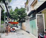 Nhà chdv đường cách mạng tháng 8 phường 9 quận 3 cũ.