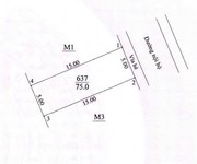 Bán hanh 75m đất đấu giá   đồng phung   hạ mỗ   ô diên   hà nội