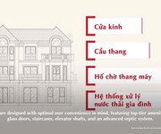 Cập nhật giỏ hàng nhà phố thượng mại giá tốt nhất tại hồng hạc city phú mỹ hưng