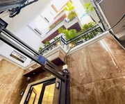 Nhà chính chủ - giá tốt - vị trí đẹp tại minh khai - hai bà trưng -tphn